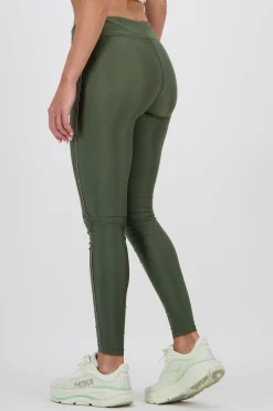 Ipso Basics 2