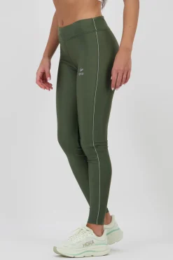 Ipso Basics 2