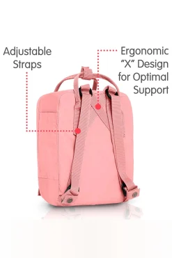 Mochila Mini Pink Kånken