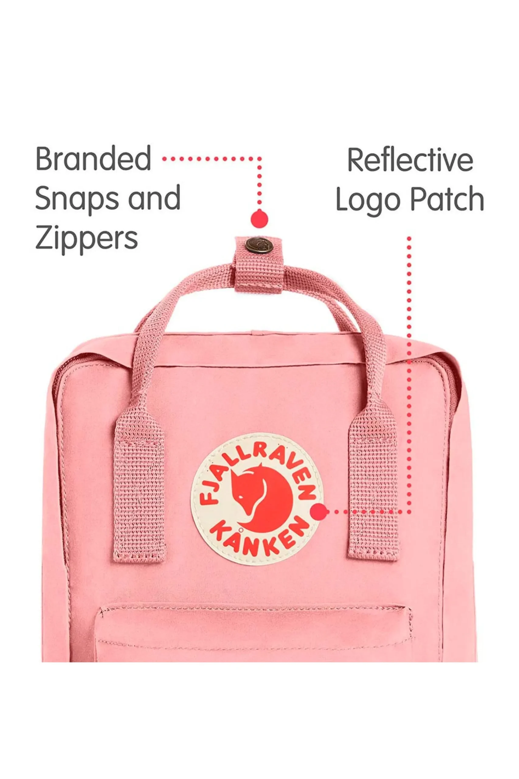 Mochila Mini Pink Kånken