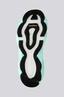 Skechers Skx Aero Burst